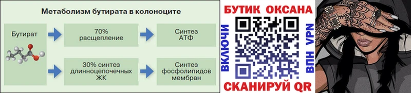 Бутират оксана  Никольское 